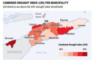 Kauza Husi EL Nino Iha Inisia Tinan 2024, Sei Afeta Gravemente Setór Agríkola
